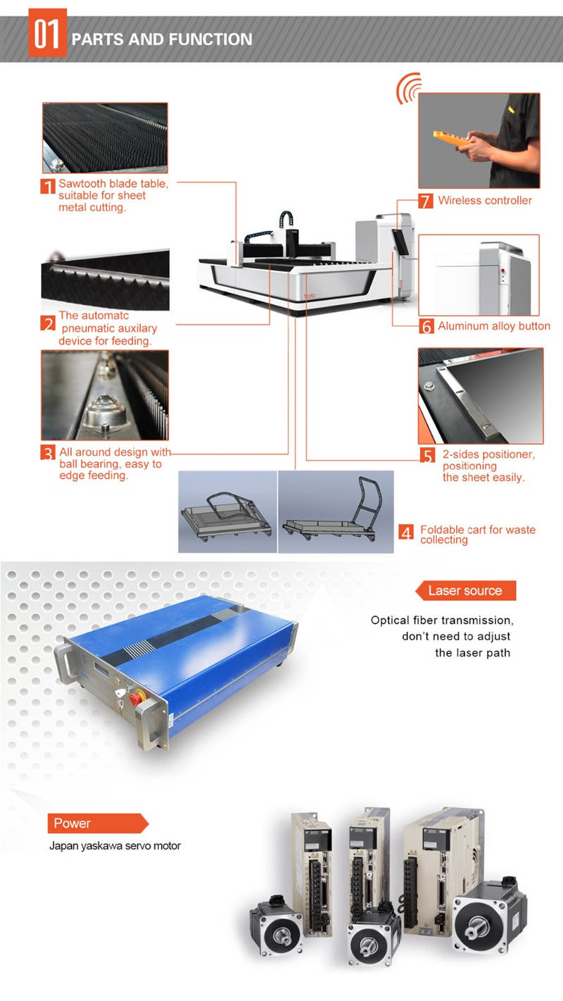 laser a fibra cnc 2